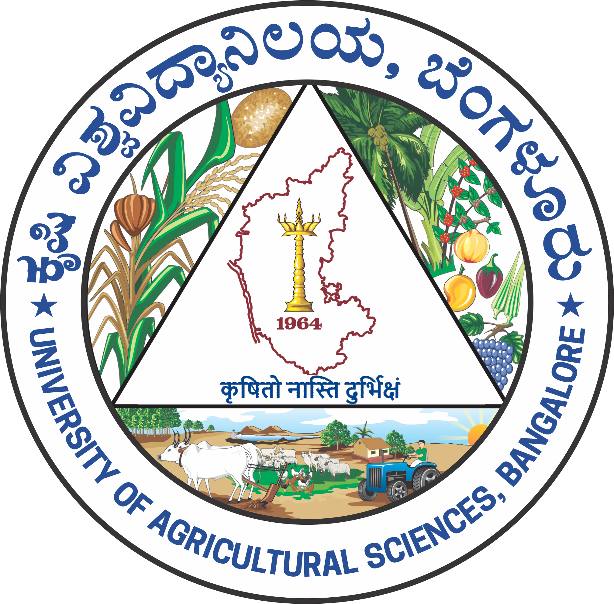 UAS Bangalore